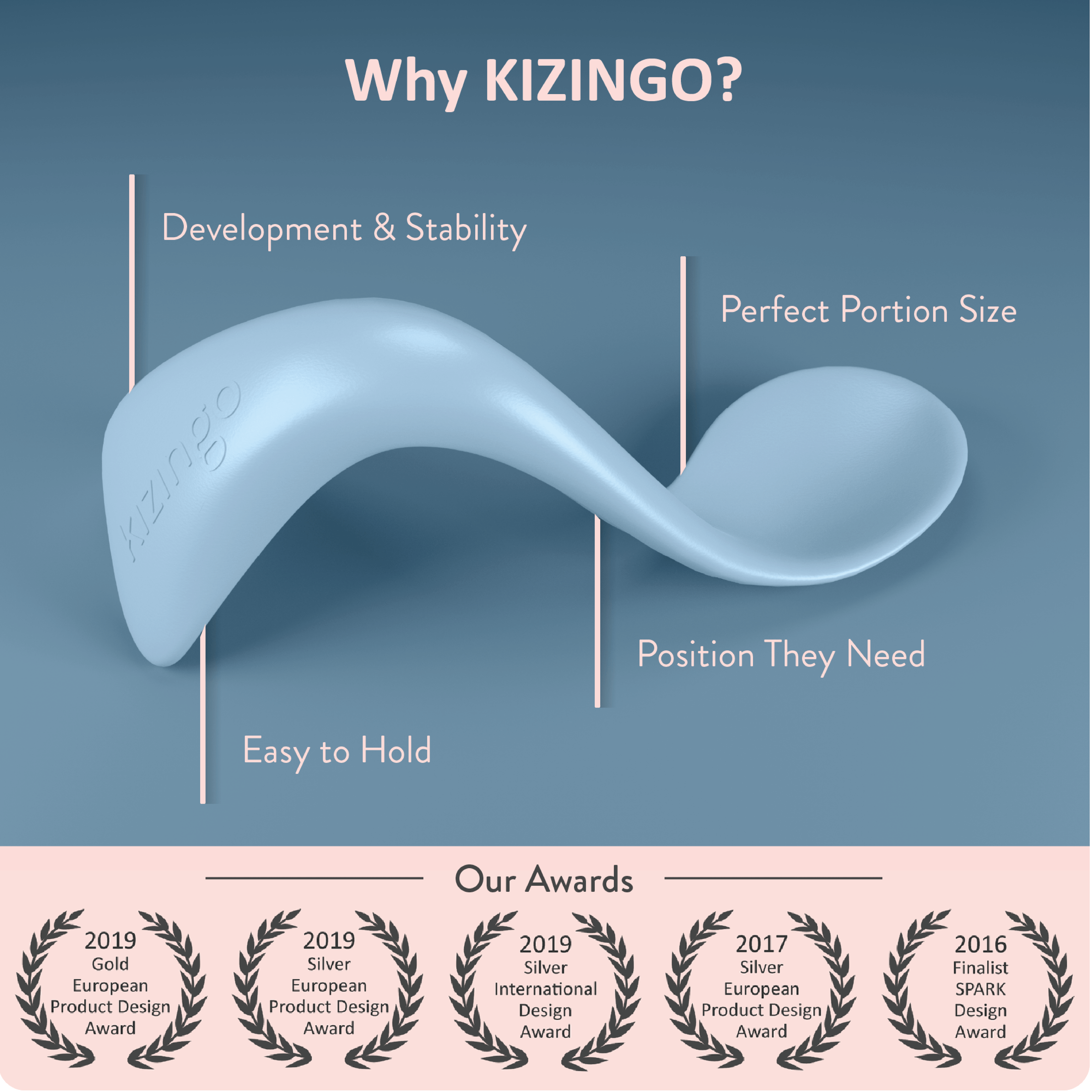 Kizingo Left-Handed Curved Toddler Spoon – Pail Rabbit